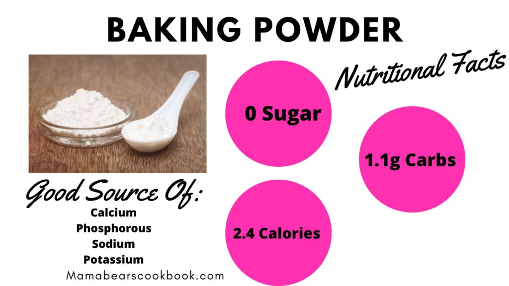 Baking Powder Nutritional Facts