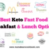 191 Best Keto Fast Food Breakfast & Lunch Options