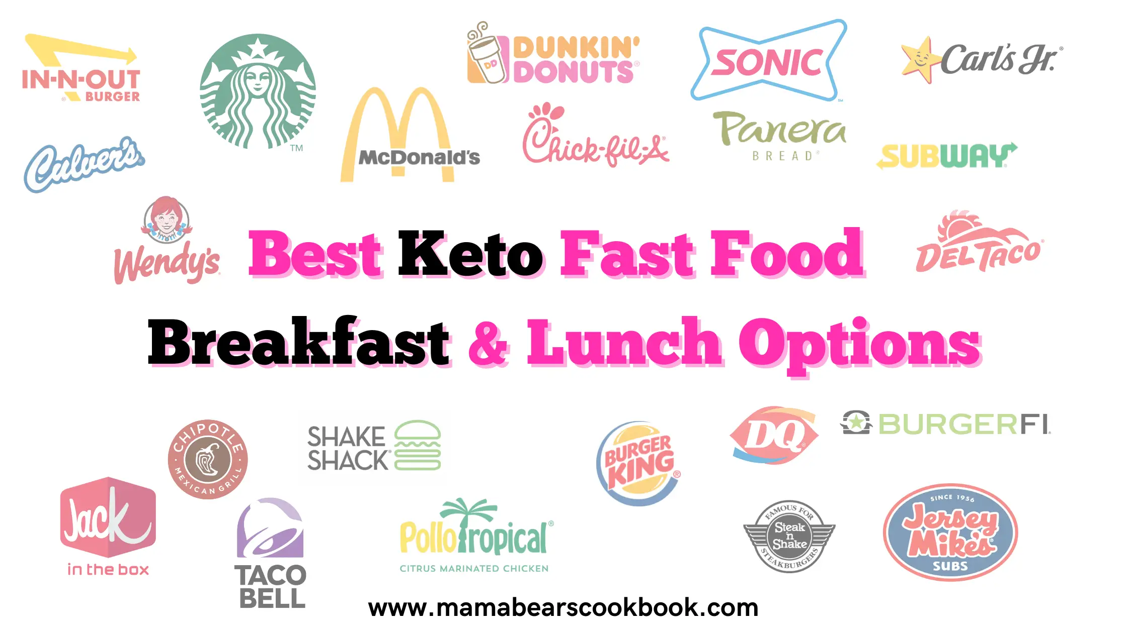 191 Best Keto Fast Food Breakfast & Lunch Options