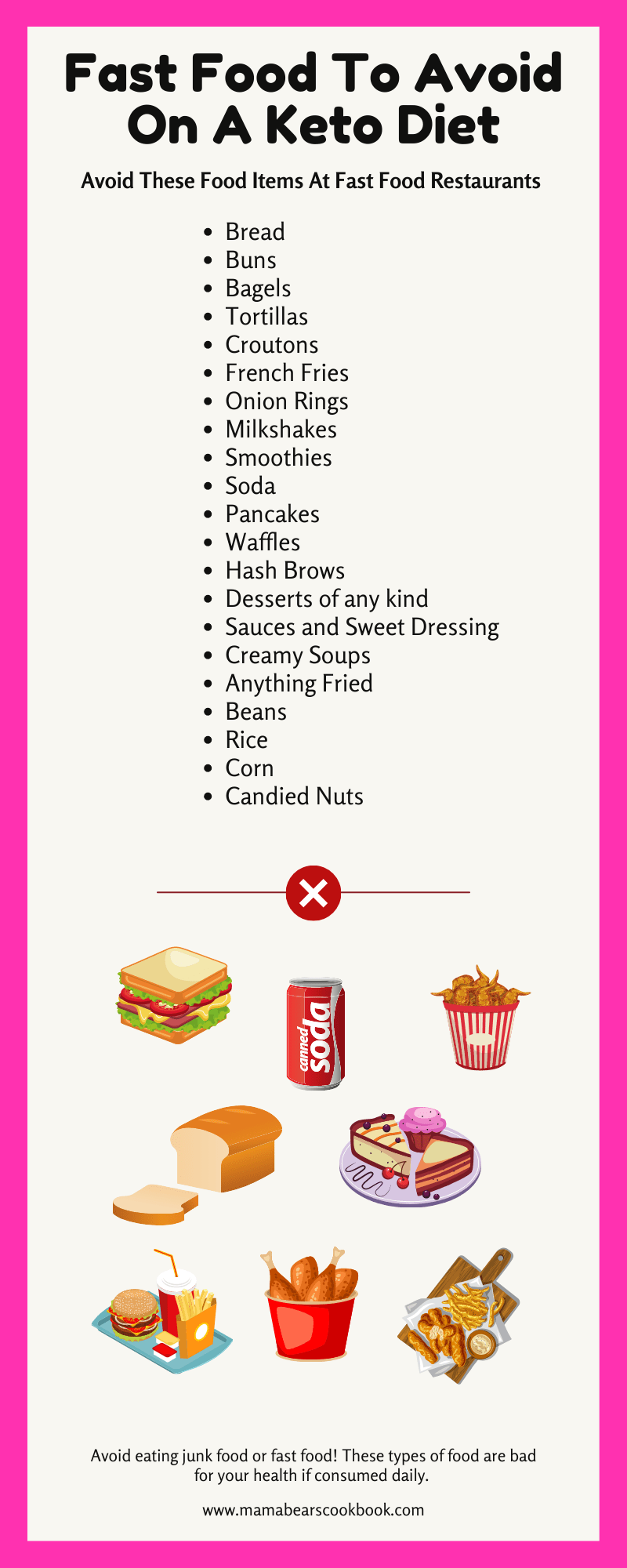 Best Keto Fast Food Breakfast And Lunch Options