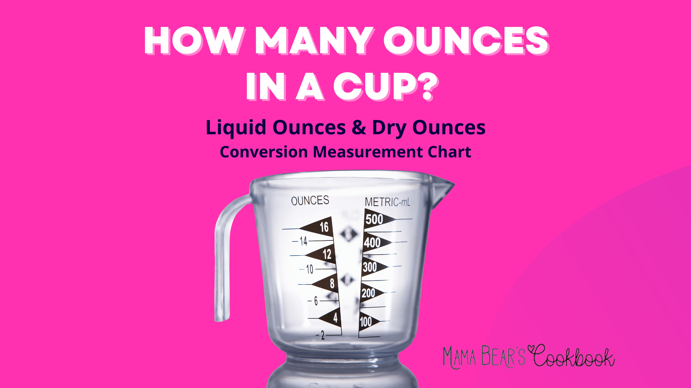 How Many Ounces In A Cup? Fluid Ounces & Dry Ounces