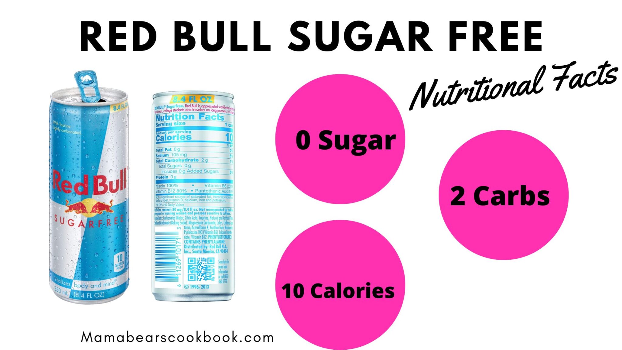 Is Sugar Free Red Bull Keto? Low Carb Energy Drinks