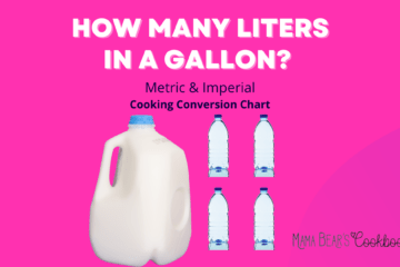How Many Liters In A Gallon