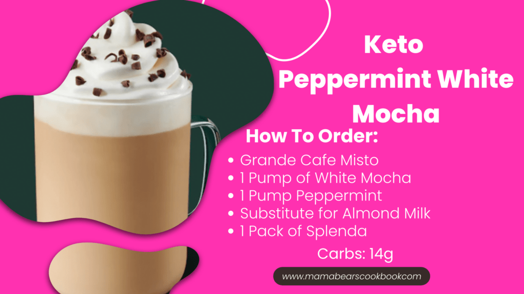 Keto Peppermint White Mocha