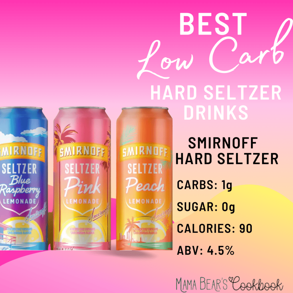 Smirnoff Sparkling Hard Seltzer- Best Low Carb Seltzer Drinks