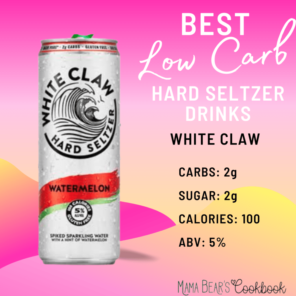 White Claw- Best Low Carb Seltzer Drinks