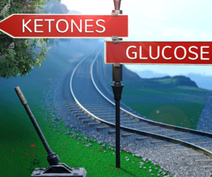 Ketones